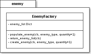 Camada Engine - Pacote enemy